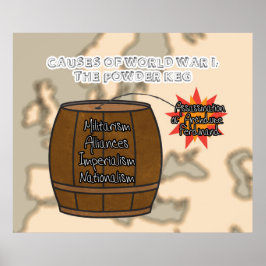 Pôster Causes of World War 1: The Powder Keg *Updated*