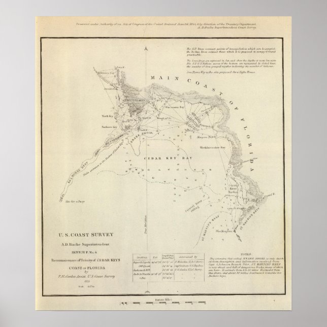 Pôster Cedar Keys, Fla (Frente)