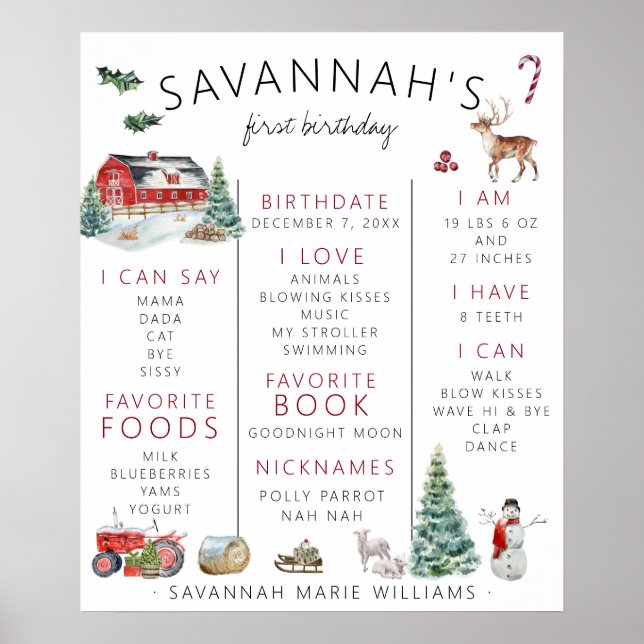 Poster Celeiro Vermelho | Marco de Um Ano da Fazenda de I (Frente)