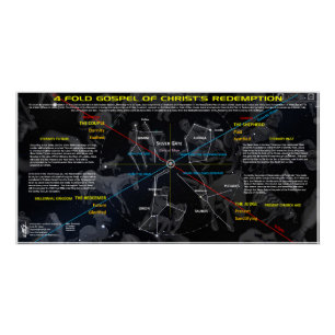 Pôster Celestial Gospel