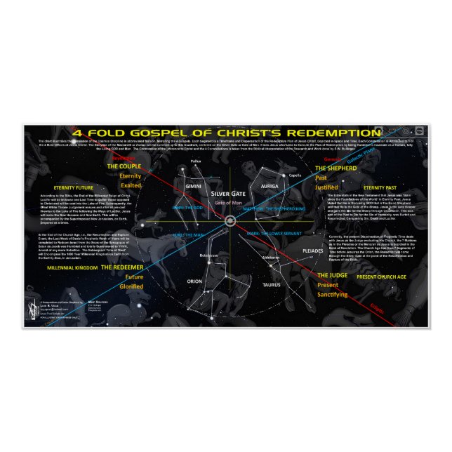 Pôster Celestial Gospel (Frente)