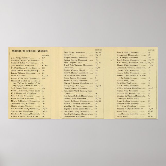 Poster Cemitério de madeira verde de índice (Frente)