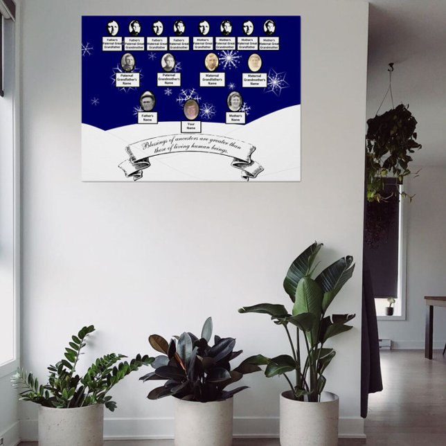 Pôster Cena de Neve - Cota de Imagens da Árvore da Famíli (Criador carregado)