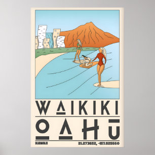 Poster Cena de Praia e Surf da Praia de Waikīkī