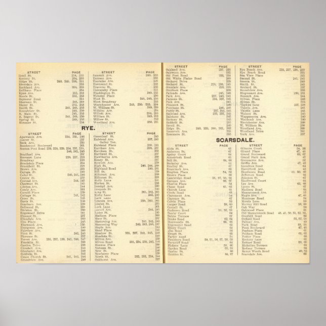 Pôster Centeio Índice, Escarsdale (Frente)