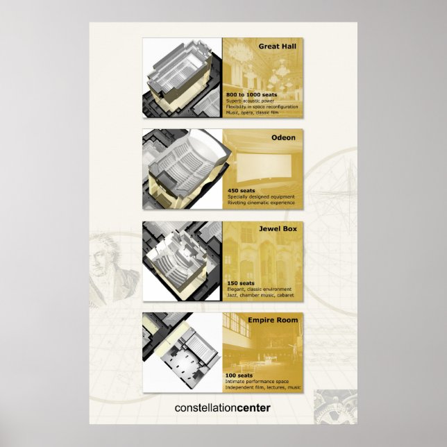 Pôster centro de constelação 02 (Frente)