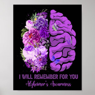Poster Cérebro Lembrando Por Você Alzheimerheimer Conscie