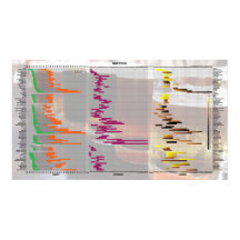 Cerveja pelos números - estilos