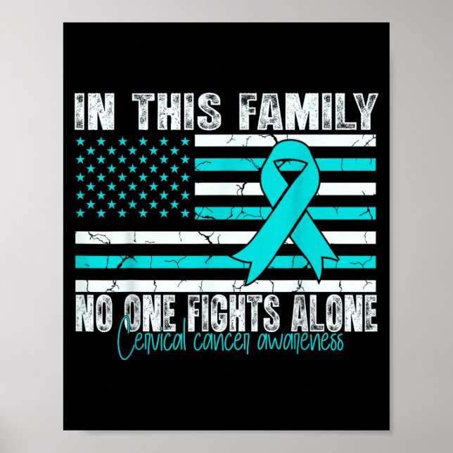 Poster Cervical Cancer Awareness Women Men Cervical Cance (Frente)