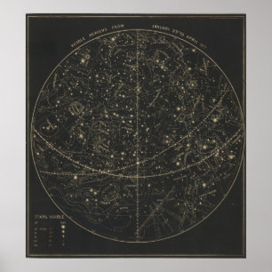Pôster Céus o 21 de janeiro o 17 de abril
