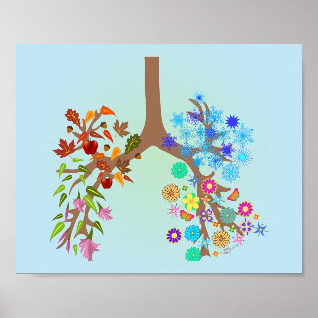 Poster CF ~ Todas as estações (Frente)