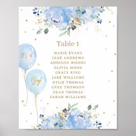 Poster Chá de fraldas De Balões Florais Azuis Chic