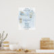 Poster Chá de fraldas de Espera do Garoto dos Balões do U (Kitchen)