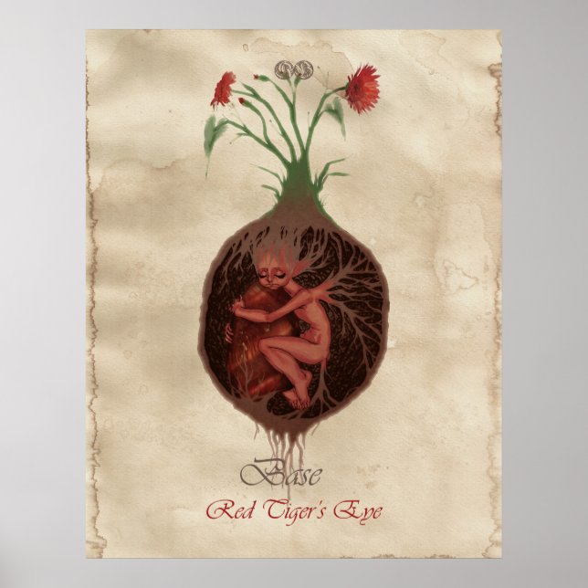 POSTER CHAKRA FAE - BASE (Frente)