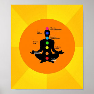 Poster Chakra - Yoga Trabalho de arte