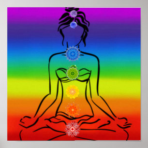 Poster Chakras 12x12"
