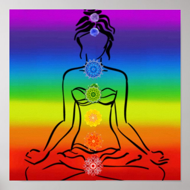 Poster Chakras 12x12" (Frente)