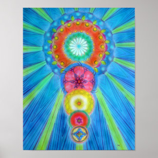 Poster Chakras Crescente