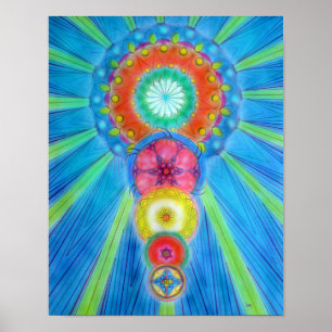 Poster Chakras que ascensão