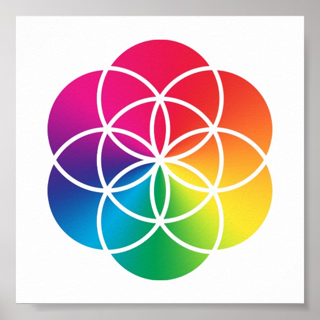 Pôster Chakras Rainbow Seed of Life Symbol (Frente)