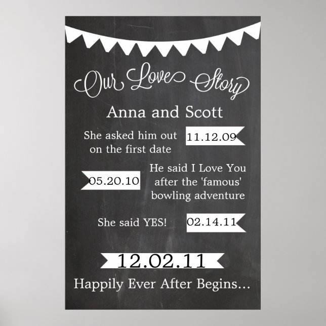 Poster Chalkboard Bunting Our Love Story Sinal (Frente)