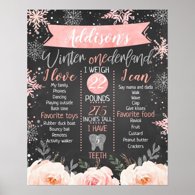 Poster Chalkboard Winter Onederland Milestone Aniversário (Frente)