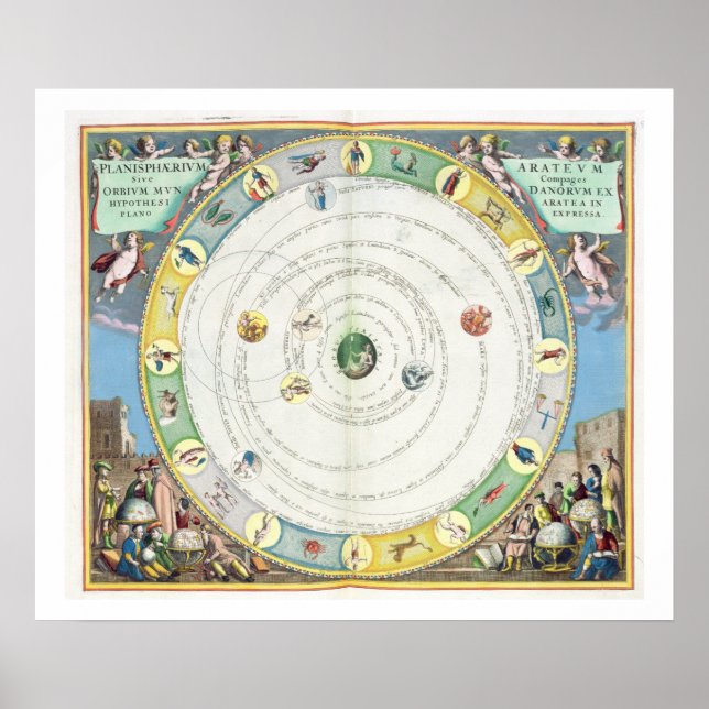 Pôster Chart describing the Movement of the Planets, from (Frente)