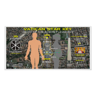 Pôster Chave do Orion Star do vaticano