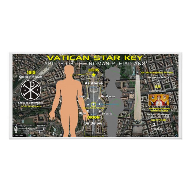 Pôster Chave do Orion Star do vaticano (Frente)
