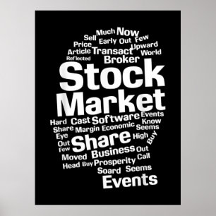 Poster Chefe de Palavras do Mercado de Ações de Investido