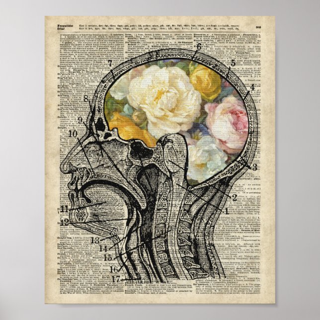 Pôster Cheio Cerebral De Flores,Arte Dicionária Sobre A N (Frente)