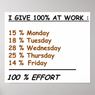Pôster cheio do esforço 2 do trabalho