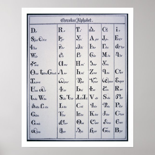 Pôster Cherokee Alphabet, developed in 1821 (print) (Frente)
