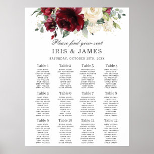 Poster Chic Burgundy Ivory Floral Casamento