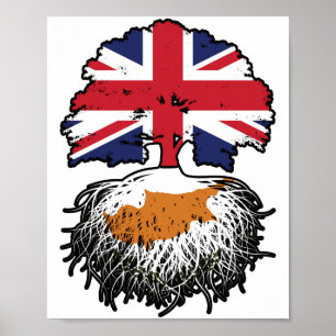 Poster Chipre Chipre Chipre Reino Unido Reino Unido Reino