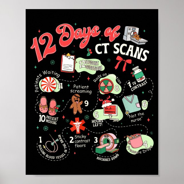 Poster Christmas 12 Days Of Ct Technologist Cat Scan Radi (Frente)
