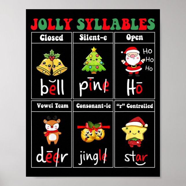 Poster Christmas Jolly Syllables Teacher Students Funny S (Frente)