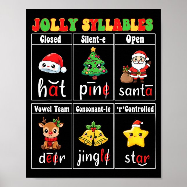 Poster Christmas Jolly Syllables Teacher Students Funny S (Frente)