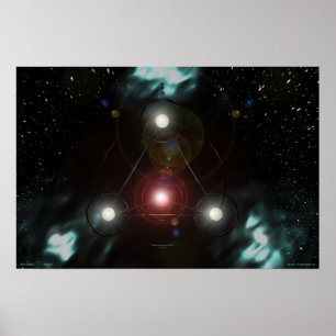 Poster Chronokinesis