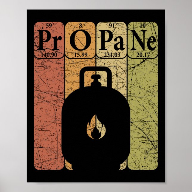 Poster Churrasco Propano Elementos de Mesa Periódicos Gri (Frente)