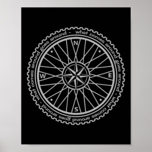 Poster Ciclismo Comp de Mountain Bike Ciclismo de Montanh