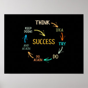 Poster Ciclo de sucesso motivacional engraçado