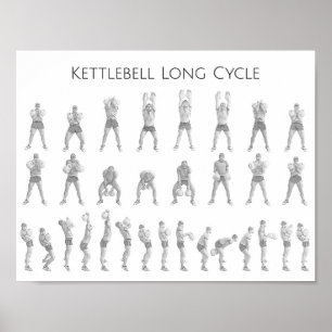 Poster Ciclo Longo de Kettlebell