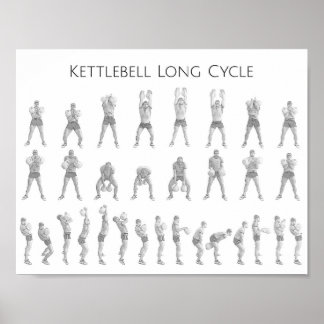 Poster Ciclo Longo de Kettlebell