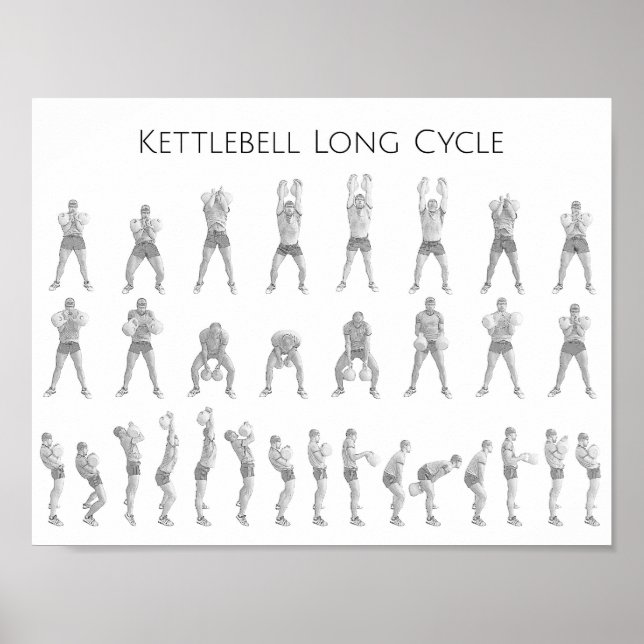 Poster Ciclo Longo de Kettlebell (Frente)