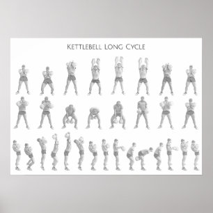 Pôster Ciclo Longo de Kettlebell