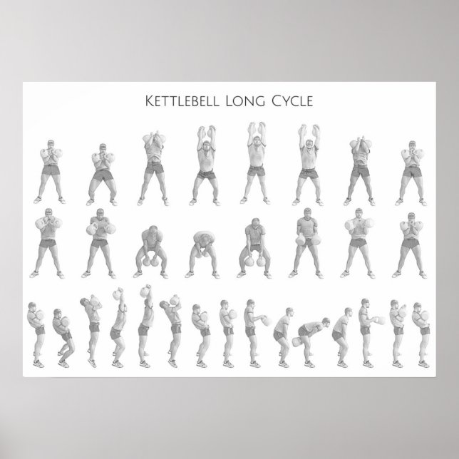 Pôster Ciclo Longo de Kettlebell (Frente)