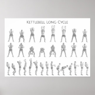 Pôster Ciclo Longo de Kettlebell