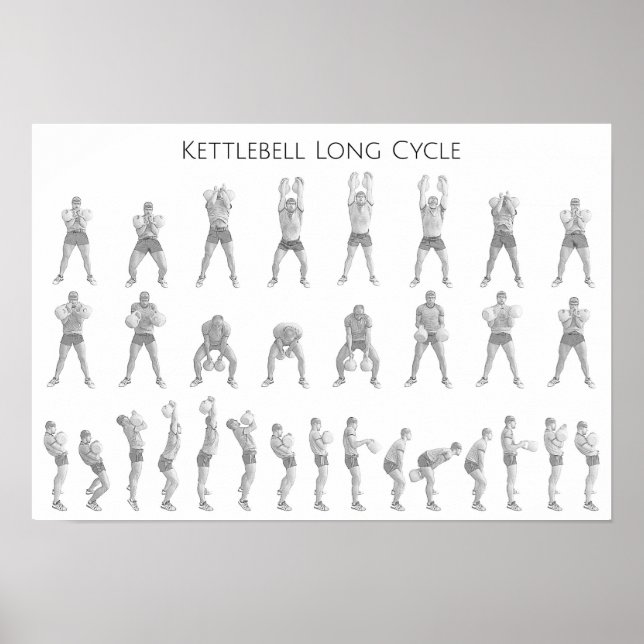 Pôster Ciclo Longo de Kettlebell (Frente)