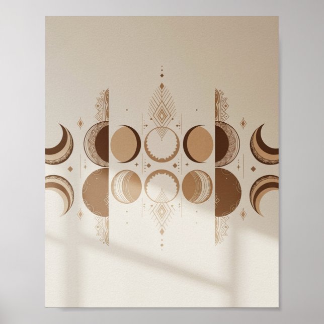 Poster Ciclo Lunar Boêmico (Frente)